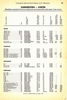 1955 Canadian Service Data Book099.jpg